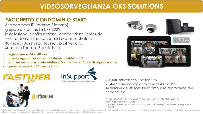 Videosorveglianza per condomini